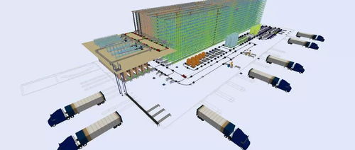 倉儲物流設(shè)計(jì) 從設(shè)計(jì)方法到應(yīng)用參數(shù)