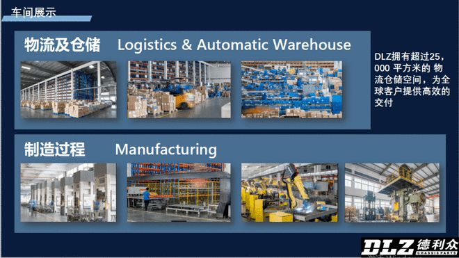 德利眾:德行天下,鑄精益品質(zhì),利萬千大眾