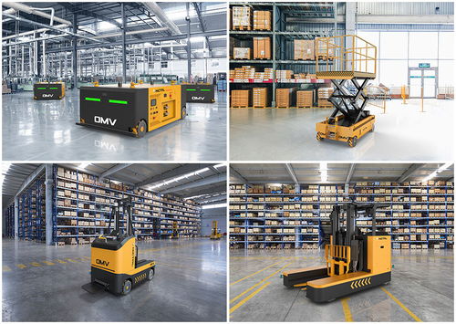 破解傳統(tǒng)倉儲管理痛點 智能物流倉儲成企業(yè)標(biāo)配